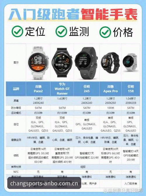 安博体育安卓版app对比：哪一版更值得你投入时间与精力？