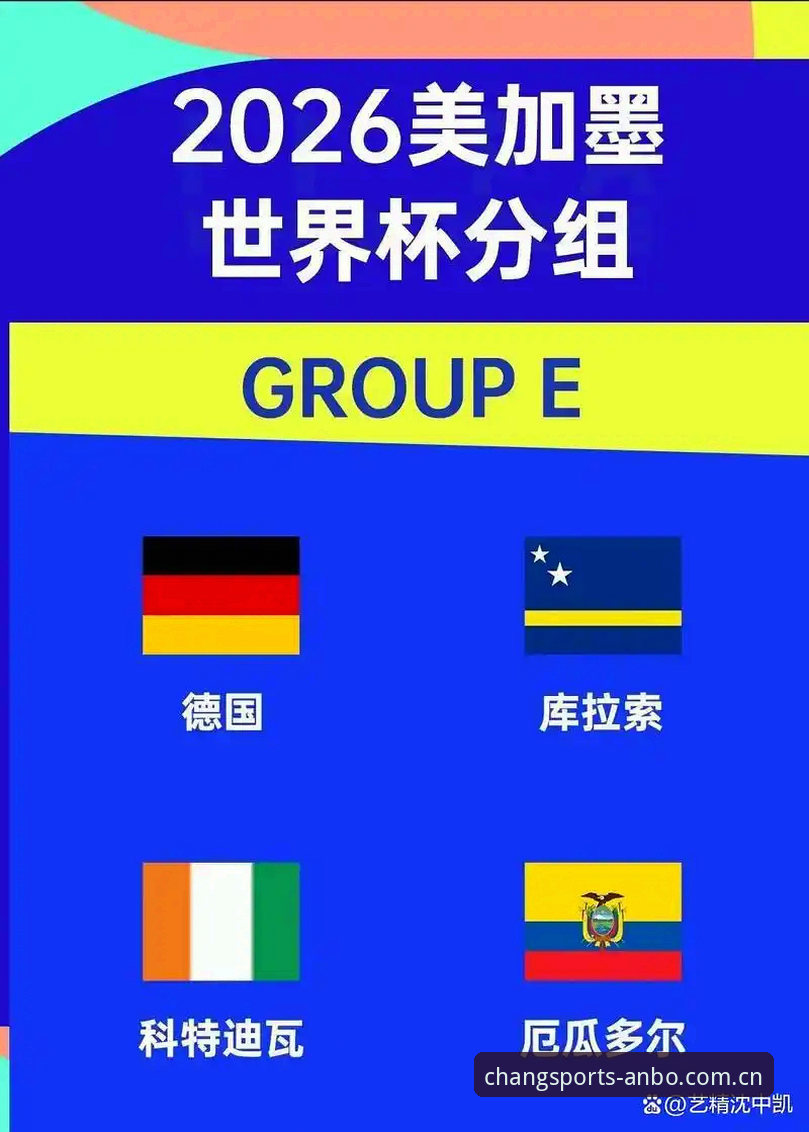 德国队世界杯名单的3大看点：诺伊尔回归创纪录，小将卡尔首秀引关注