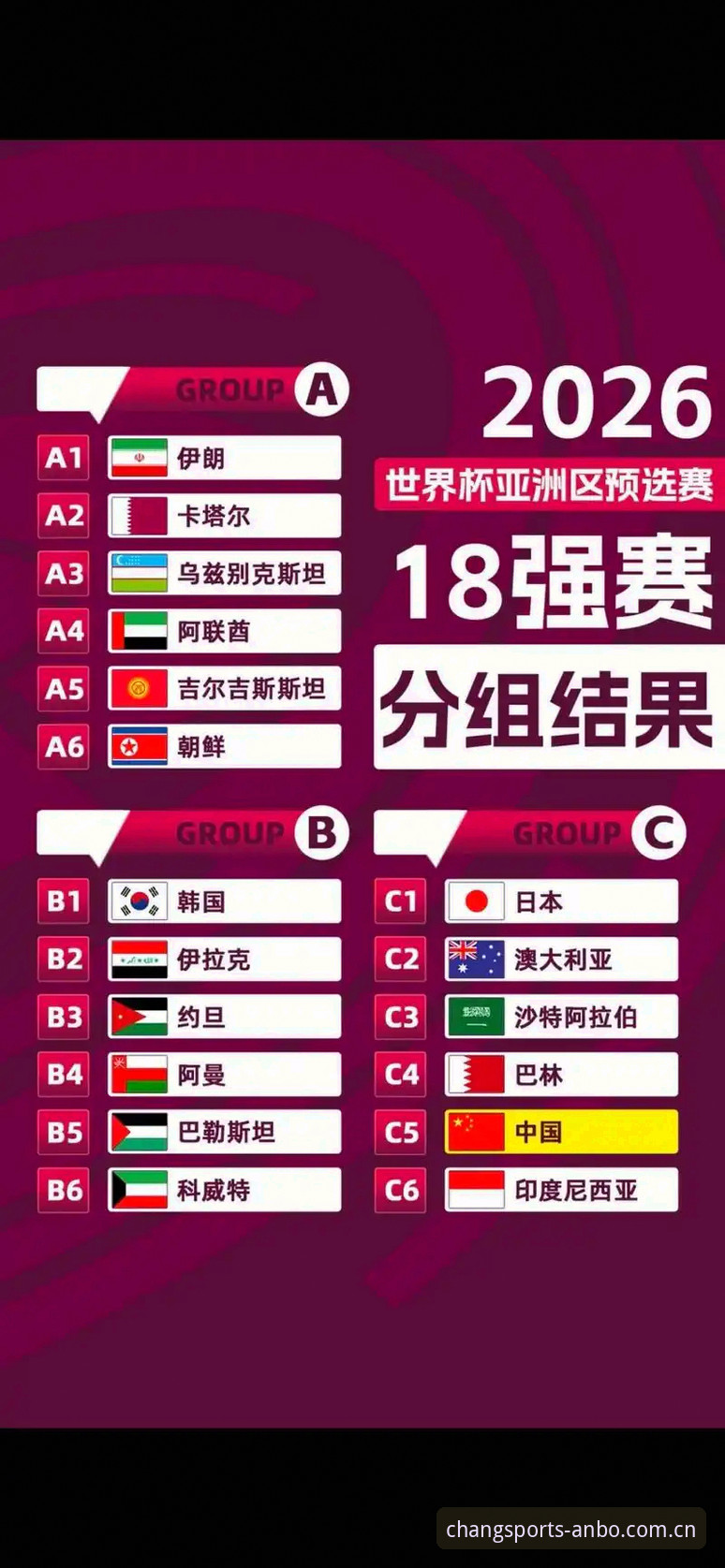 U17世界杯抽签结果解读：中国足球小将们的备战实用技巧