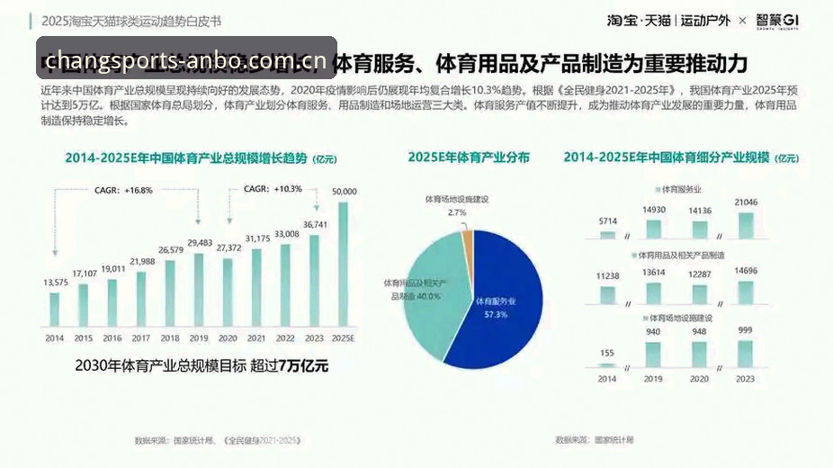 安博体育手机版功能详解与行业趋势分析